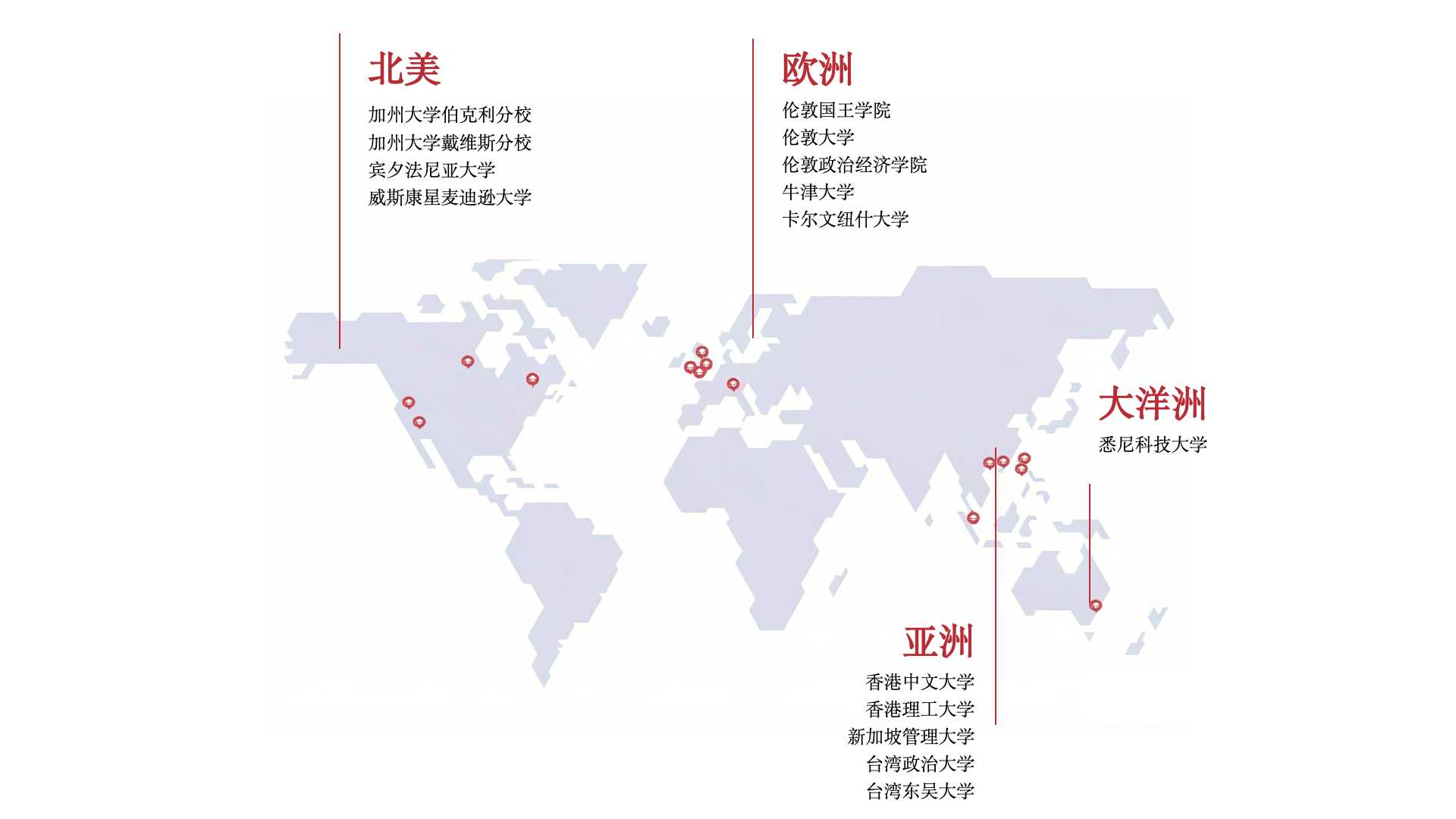 2026年上半年员工出国访学一览.jpg